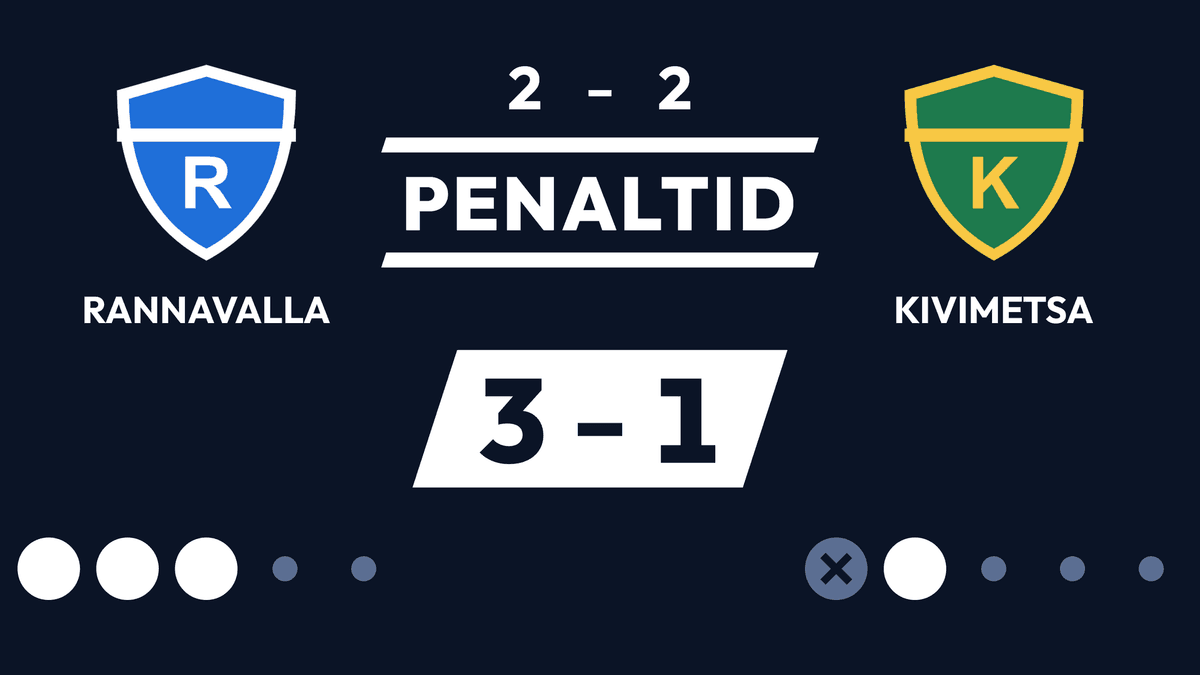 Penalty shoot-out score on the big screen